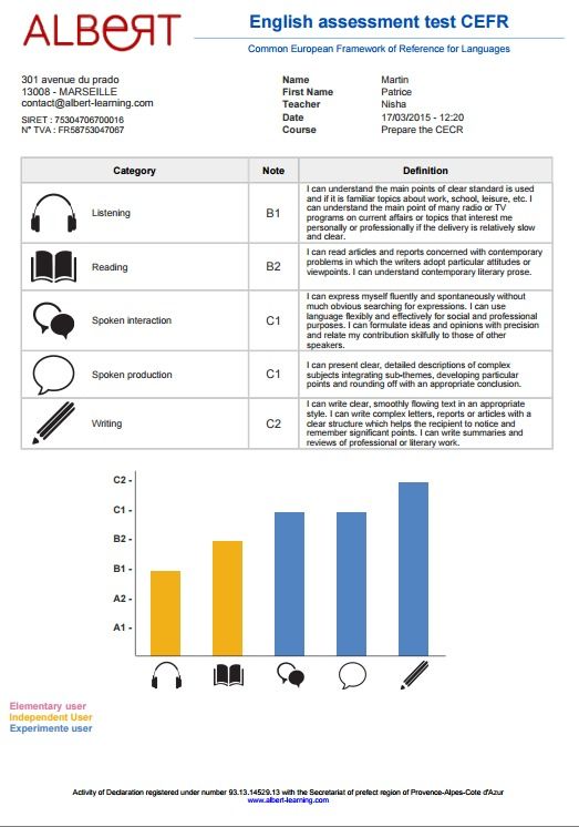 test évaluation CECR