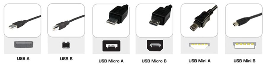 Quels sont les différents types de ports USB