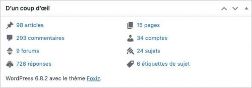 Stats JustBiker 09-2025